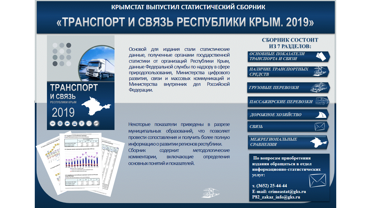 Новости