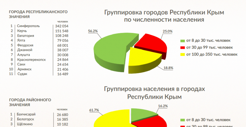 Население украины 2020 численность