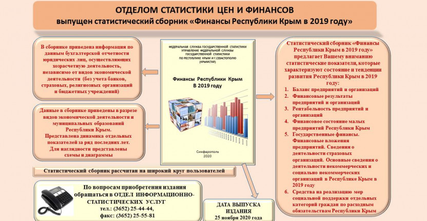 Отделом  статистики цен и финансов выпущен статистический сборник "Финансы Республики Крым в 2019 году"