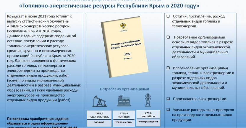 Готовится к выпуску статистический бюллетень  «Топливно-энергетические ресурсы Республики Крым в 2020 году»