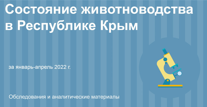 Состояние животноводства в Республике Крым за январь-апрель 2022 г.