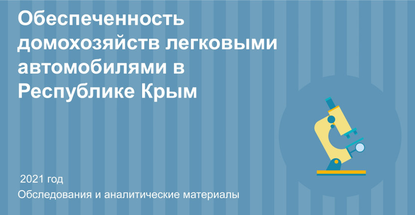 Обеспеченность домохозяйств легковыми автомобилями в Республике Крым