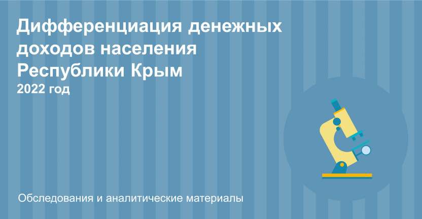 Дифференциация денежных доходов населения  Республики Крым