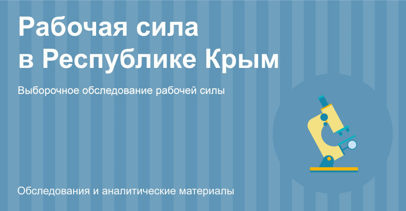 Рабочая сила в Республике Крым в апреле - июне 2023 г.