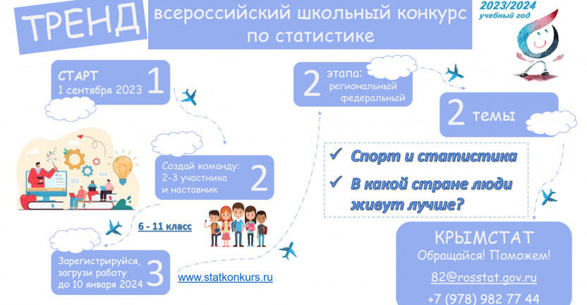 1 сентября стартовал VII Всероссийский школьный конкурс по статистике «Тренд»