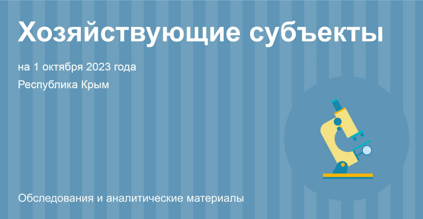 Хозяйствующие субъекты Республики Крым на 1 октября 2023 г.